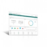 Программное обеспечение LIC-SDC-NEW-1Y-XN-SR